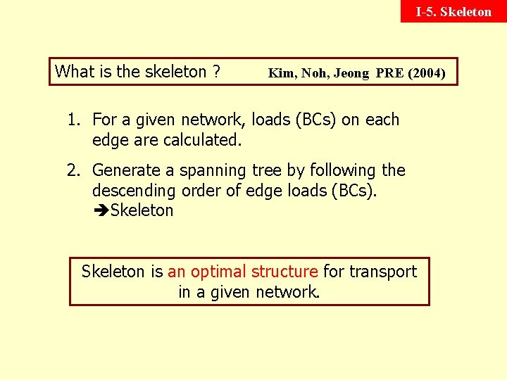 I-5. Skeleton What is the skeleton ? Kim, Noh, Jeong PRE (2004) 1. For