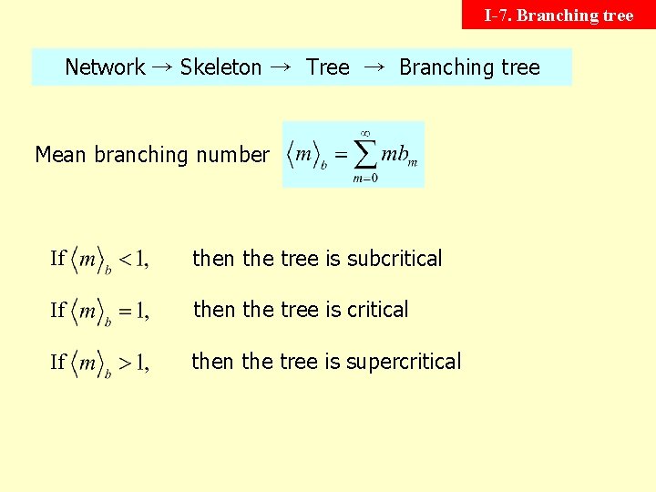 I-7. Branching tree Network → Skeleton → Tree → Branching tree Mean branching number