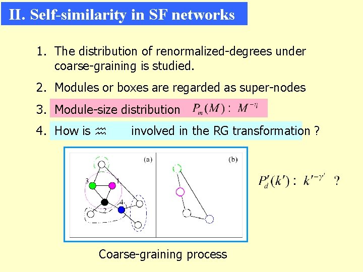 II. Self-similarity in SF networks 1. The distribution of renormalized-degrees under coarse-graining is studied.
