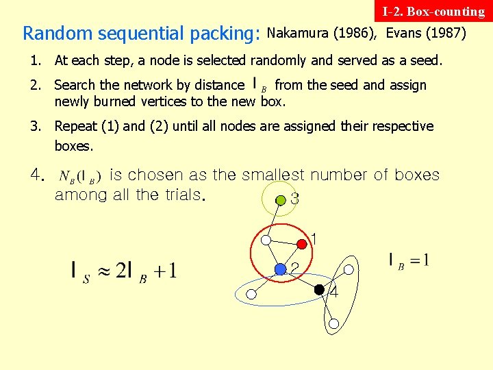 I-2. Box-counting Random sequential packing: Nakamura (1986), Evans (1987) 1. At each step, a