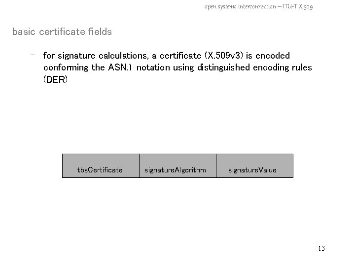 open systems interconnection – ITU-T X. 509 basic certificate fields - for signature calculations,