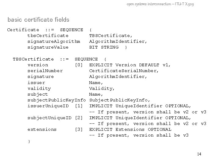 open systems interconnection – ITU-T X. 509 basic certificate fields Certificate : : =