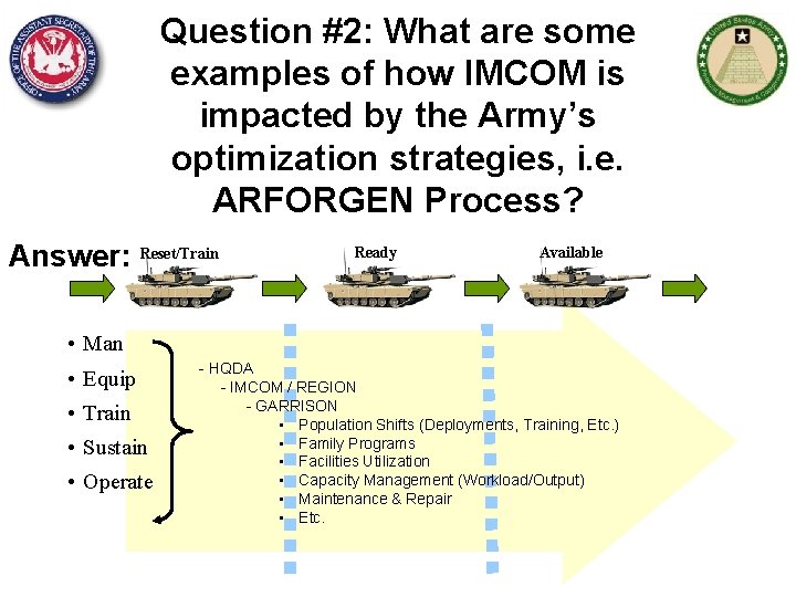 Question #2: What are some examples of how IMCOM is impacted by the Army’s