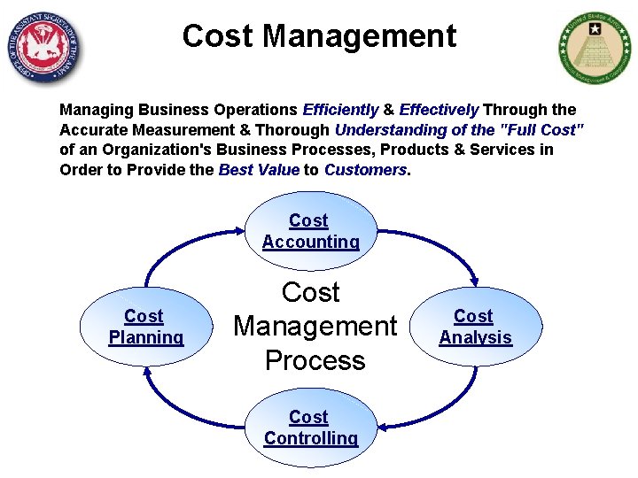 Cost Management Managing Business Operations Efficiently & Effectively Through the Accurate Measurement & Thorough