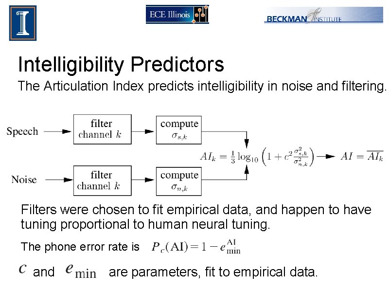 Intelligibility Predictors The Articulation Index predicts intelligibility in noise and filtering. Filters were chosen