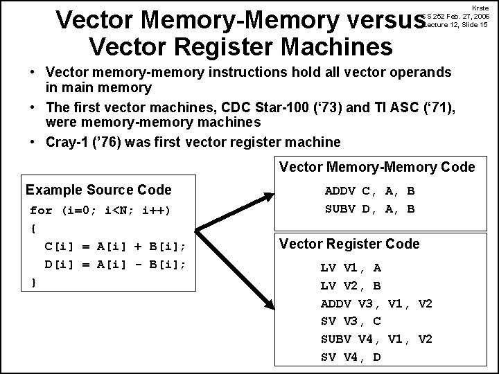 Krste CS 252 Feb. 27, 2006 Lecture 12, Slide 15 Vector Memory-Memory versus Vector