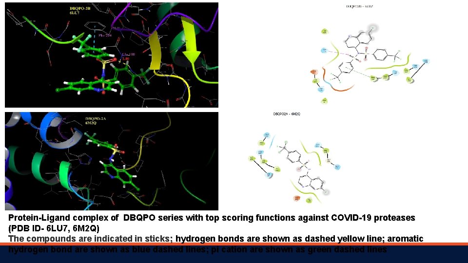 Protein-Ligand complex of DBQPO series with top scoring functions against COVID-19 proteases (PDB ID-