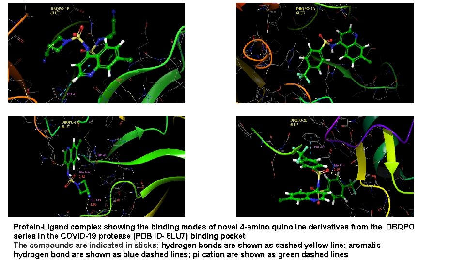Protein-Ligand complex showing the binding modes of novel 4 -amino quinoline derivatives from the