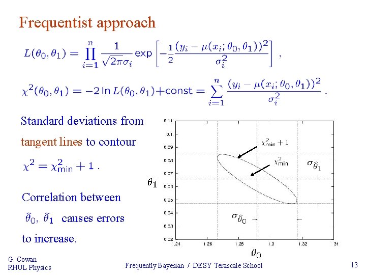 Frequentist approach Standard deviations from tangent lines to contour Correlation between causes errors to