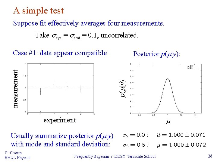 A simple test Suppose fit effectively averages four measurements. Take sys = stat =