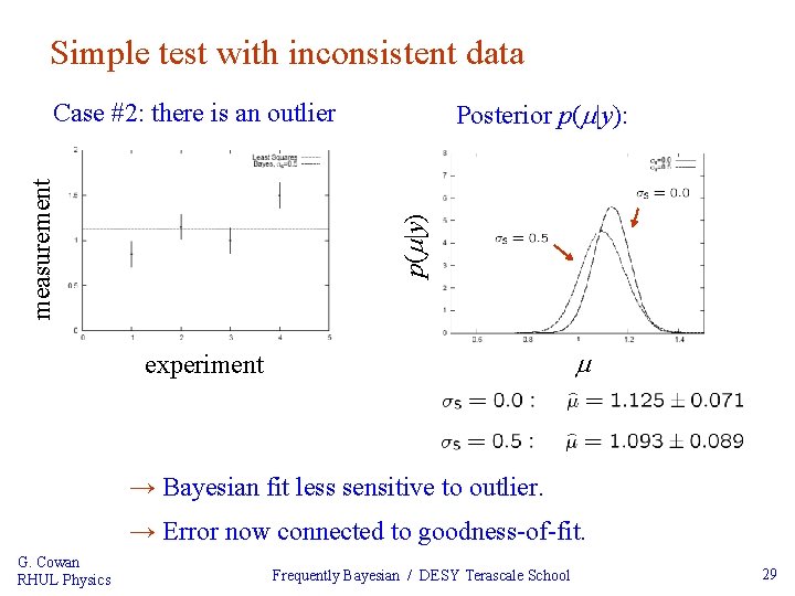 Simple test with inconsistent data Posterior p( |y): p( |y) measurement Case #2: there