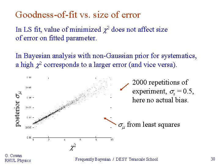 Goodness-of-fit vs. size of error In LS fit, value of minimized 2 does not