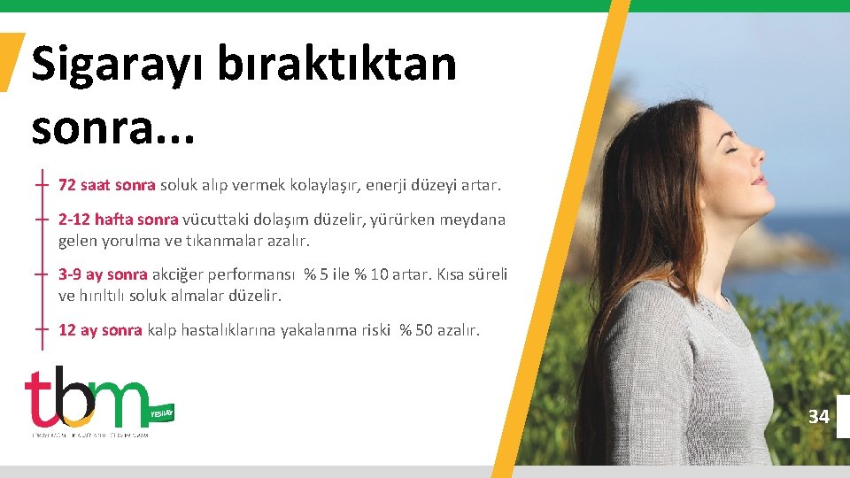 Sigarayı bıraktıktan sonra. . . 72 saat sonra soluk alıp vermek kolaylaşır, enerji düzeyi