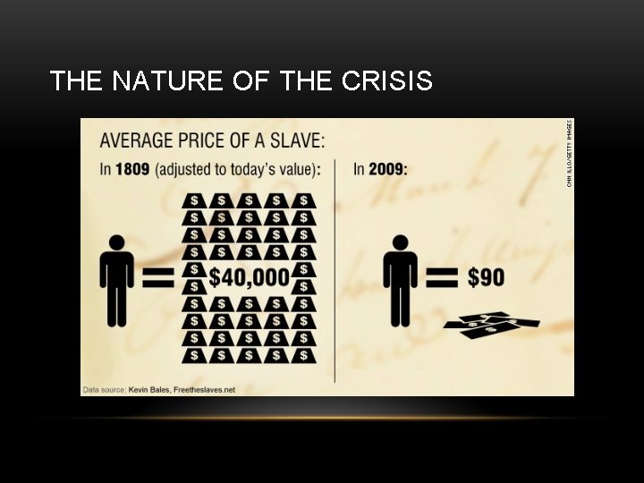 THE NATURE OF THE CRISIS 