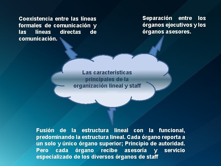 Coexistencia entre las líneas formales de comunicación y las líneas directas de comunicación. Separación