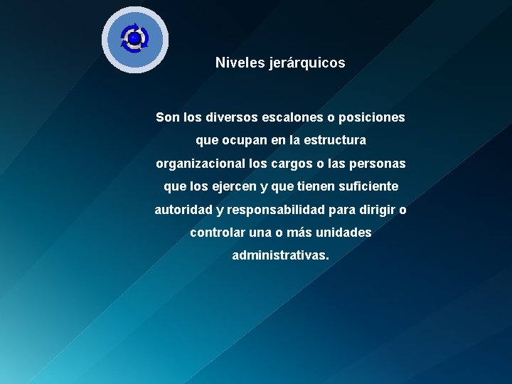 Niveles jerárquicos Son los diversos escalones o posiciones que ocupan en la estructura organizacional