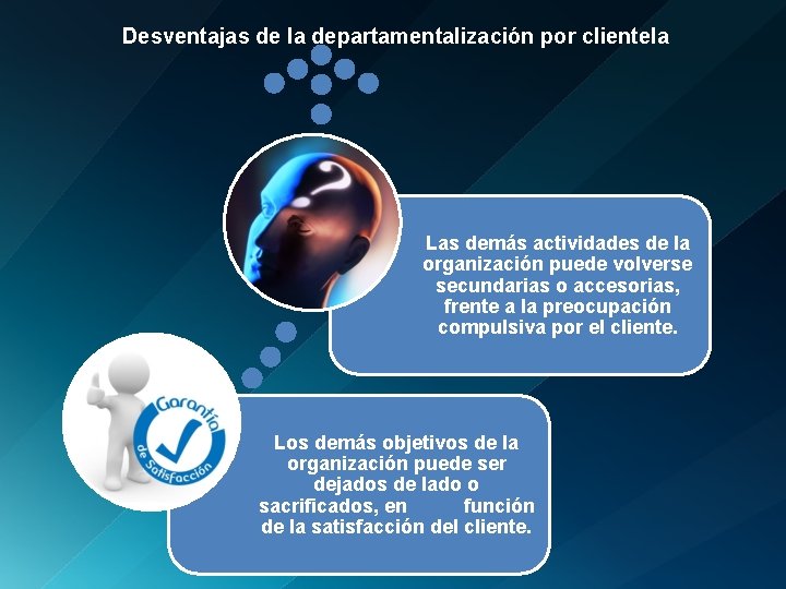 Desventajas de la departamentalización por clientela Las demás actividades de la organización puede volverse