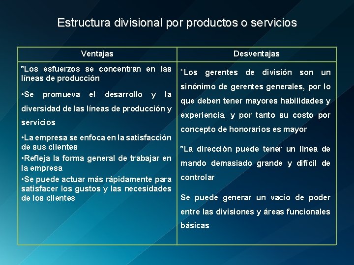 Estructura divisional por productos o servicios Ventajas Desventajas *Los esfuerzos se concentran en las