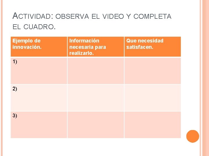 ACTIVIDAD: OBSERVA EL VIDEO Y COMPLETA EL CUADRO. Ejemplo de innovación. 1) 2) 3)