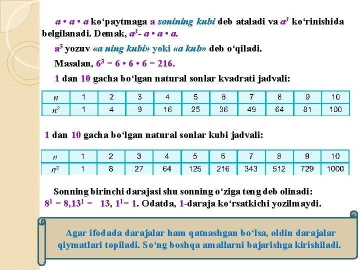 a • a ko‘paytmaga a sonining kubi deb ataladi va a 3 ko‘rinishida belgilanadi.