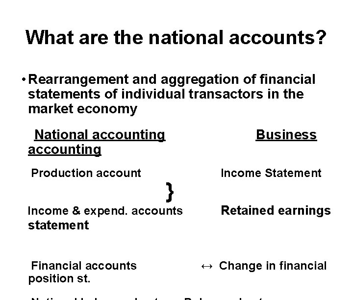 What are the national accounts? • Rearrangement and aggregation of financial statements of individual