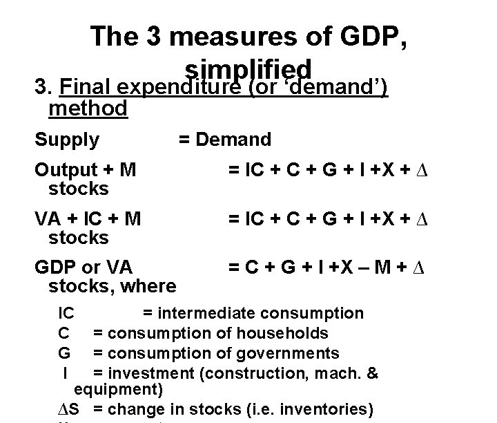 The 3 measures of GDP, simplified 3. Final expenditure (or ‘demand’) method Supply =