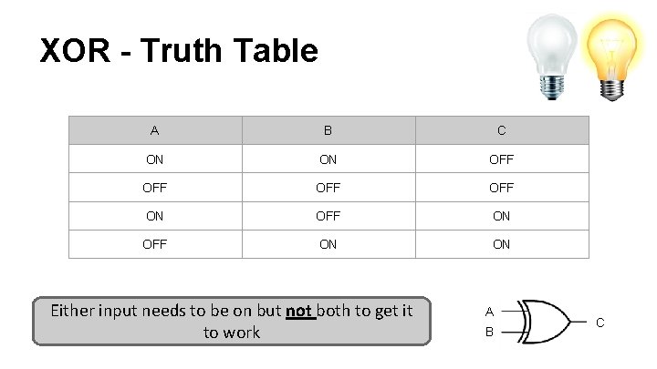 XOR - Truth Table A B C ON ON OFF OFF ON ON Either