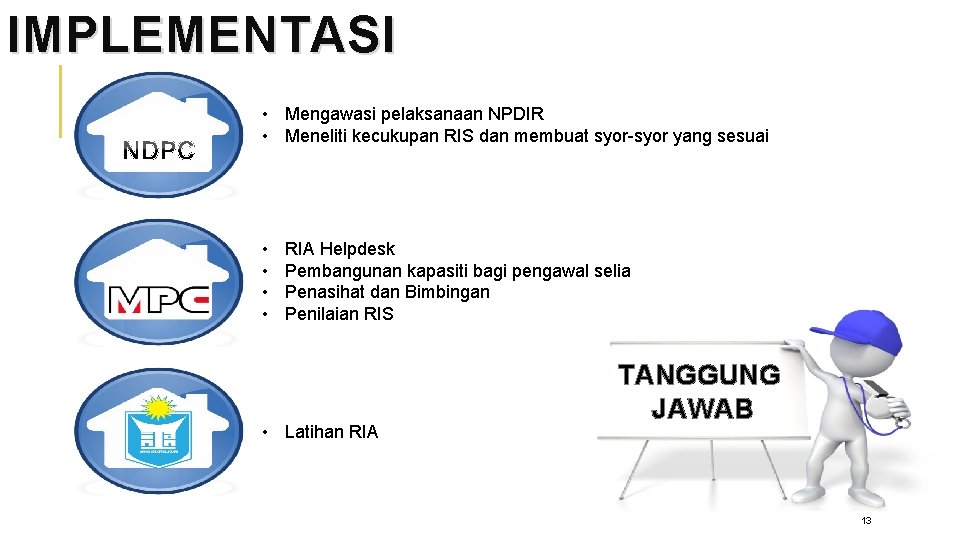 IMPLEMENTASI • Mengawasi pelaksanaan NPDIR • Meneliti kecukupan RIS dan membuat syor-syor yang sesuai