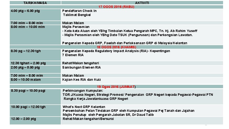 TARIKH/MASA AKTIVITI 17 OGOS 2016 (RABU) 4. 00 ptg – 6. 00 ptg Pendaftaran