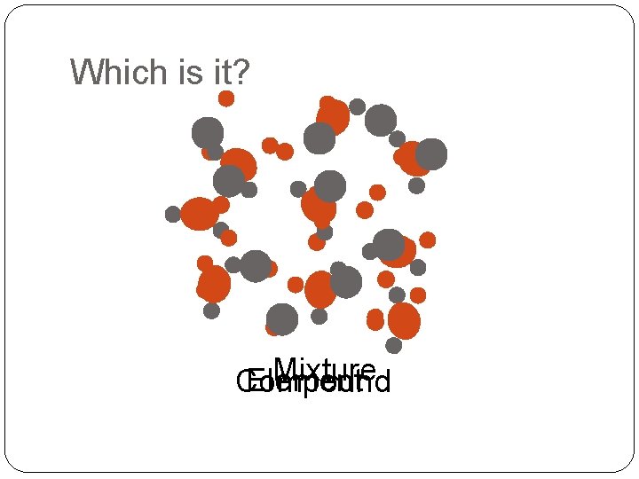 Which is it? Mixture Element Compound 