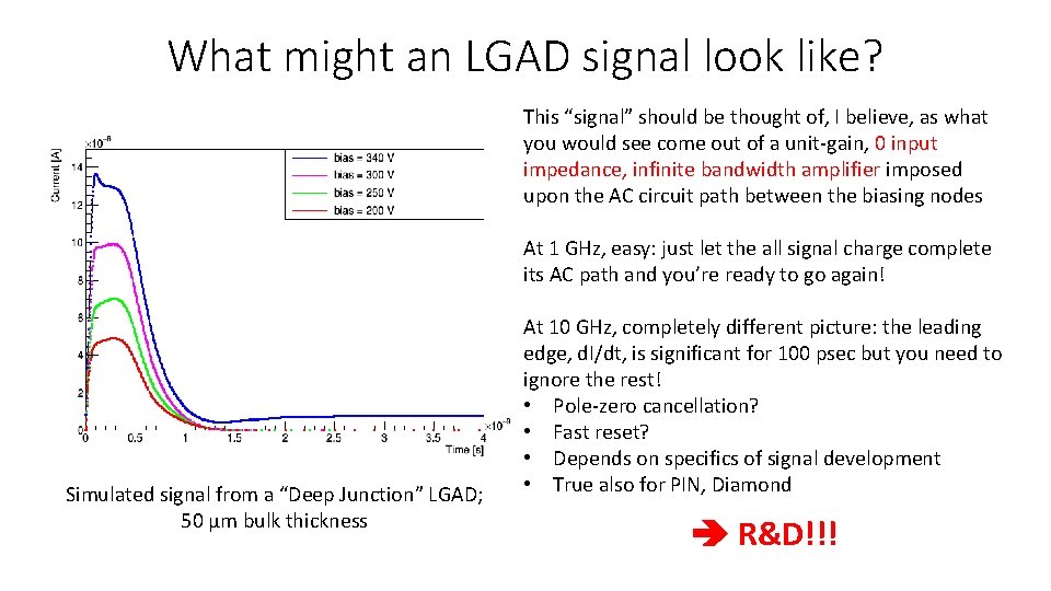 What might an LGAD signal look like? This “signal” should be thought of, I