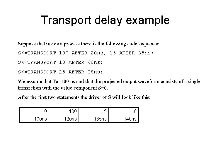 Transport delay example Suppose that inside a process there is the following code sequence: