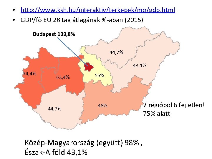  • http: //www. ksh. hu/interaktiv/terkepek/mo/gdp. html • GDP/fő EU 28 tag átlagának %-ában