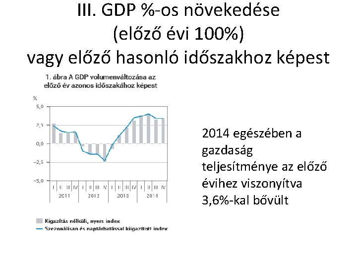 III. GDP %-os növekedése (előző évi 100%) vagy előző hasonló időszakhoz képest 2014 egészében