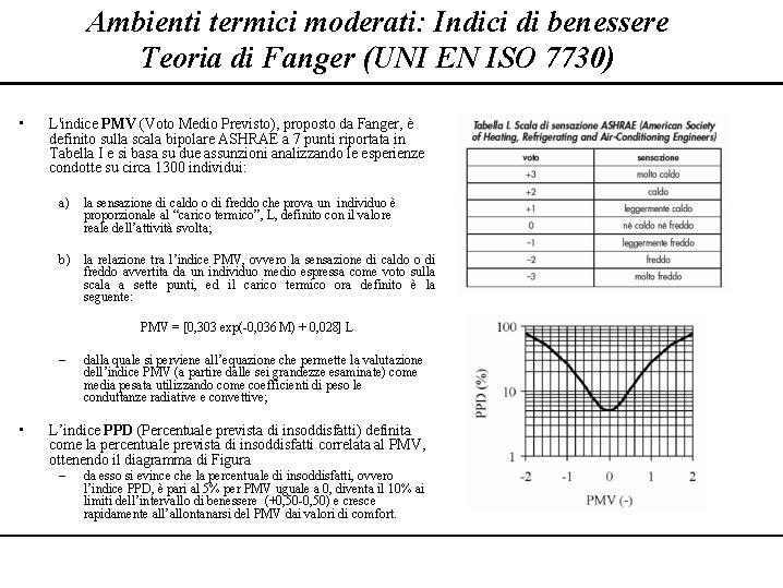 Ambienti termici moderati: Indici di benessere Teoria di Fanger (UNI EN ISO 7730) • Ambienti termici moderati: Indici di benessere Teoria di Fanger (UNI EN ISO 7730) •
