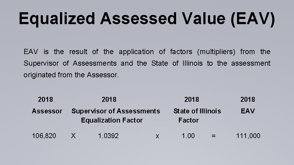 Equalized Assessed Value (EAV) EAV is the result of the application of factors (multipliers)