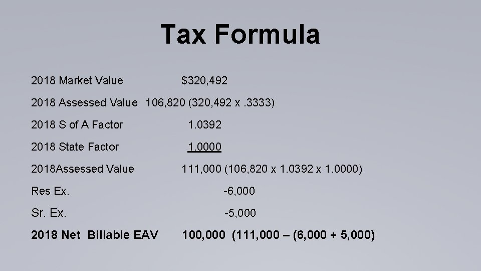 Tax Formula 2018 Market Value $320, 492 2018 Assessed Value 106, 820 (320, 492