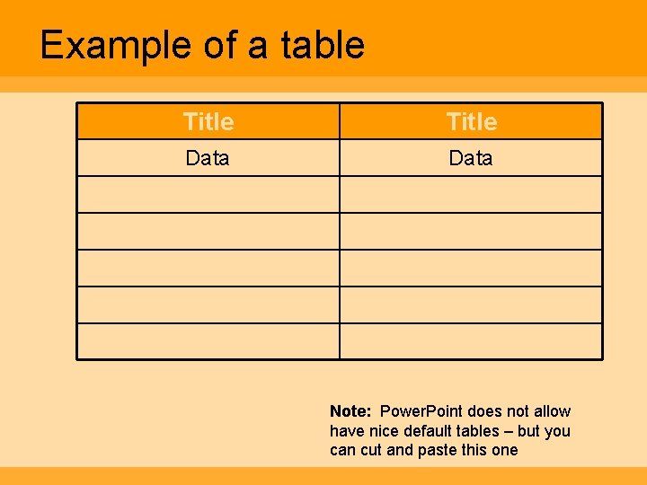 Example of a table Title Data Note: Power. Point does not allow have nice