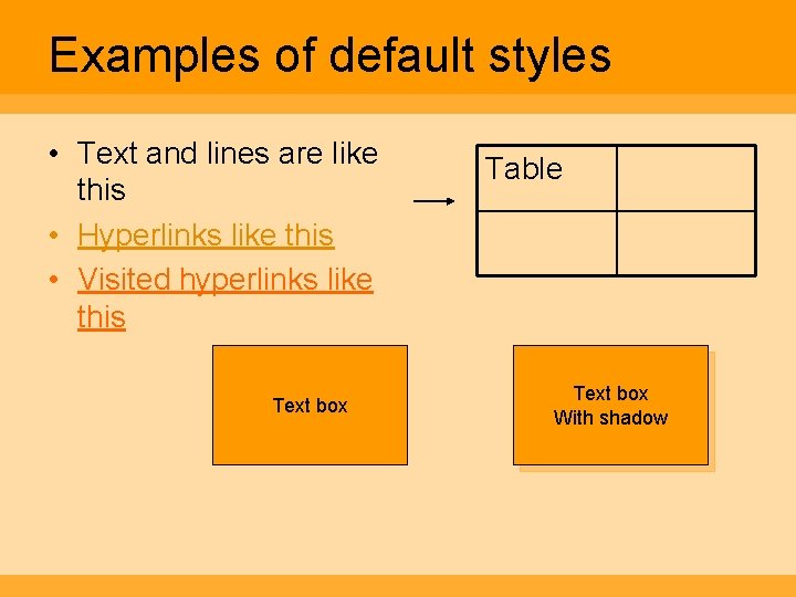 Examples of default styles • Text and lines are like this • Hyperlinks like
