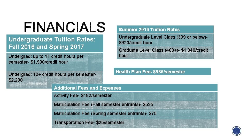 Summer 2016 Tuition Rates Undergraduate Tuition Rates: Fall 2016 and Spring 2017 Undergrad: up