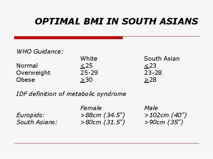 OPTIMAL BMI IN SOUTH ASIANS WHO Guidance: Normal Overweight Obese White <25 25 -29