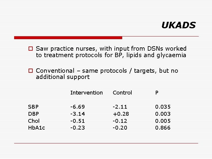 UKADS o Saw practice nurses, with input from DSNs worked to treatment protocols for