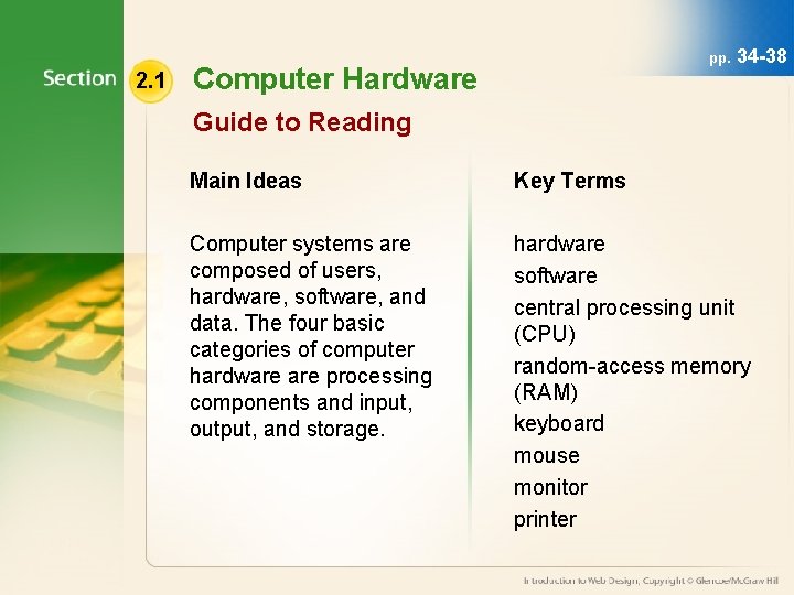 2. 1 pp. Computer Hardware 34 -38 Guide to Reading Main Ideas Key Terms