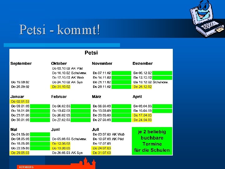 Petsi - kommt! NÜRNBERG 