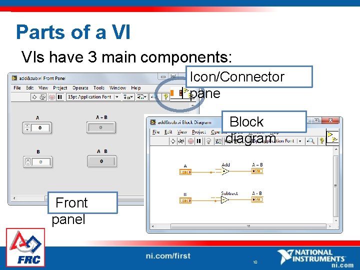 Parts of a VI VIs have 3 main components: Icon/Connector pane Block diagram Front