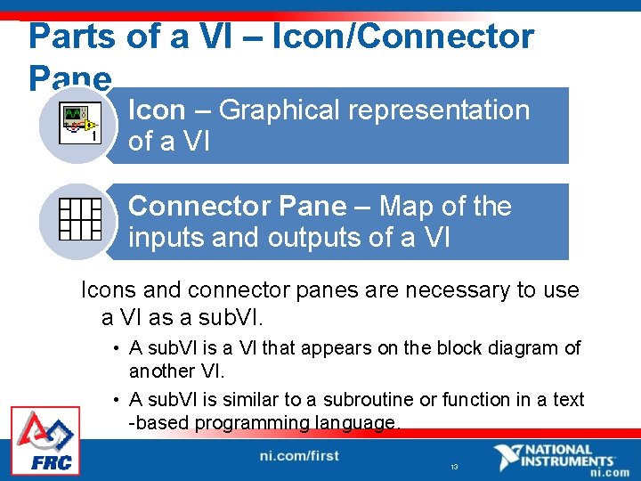 Parts of a VI – Icon/Connector Pane Icon – Graphical representation of a VI
