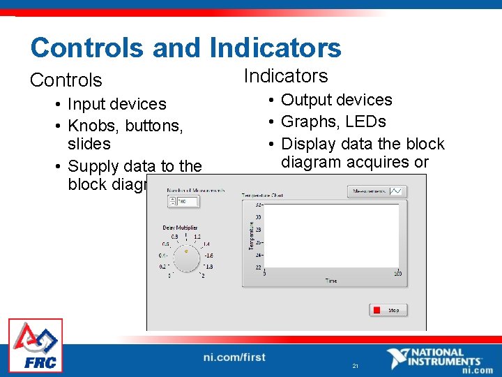 Controls and Indicators Controls • Input devices • Knobs, buttons, slides • Supply data