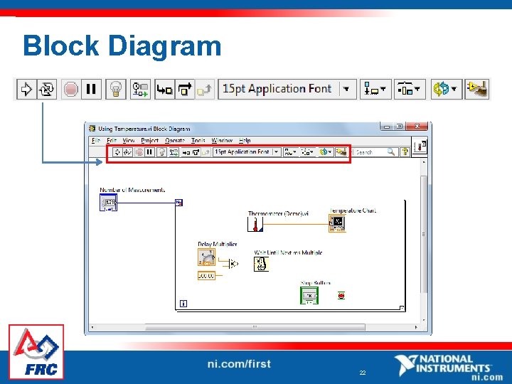 Block Diagram 22 