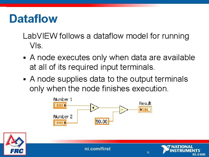 Dataflow Lab. VIEW follows a dataflow model for running VIs. § A node executes