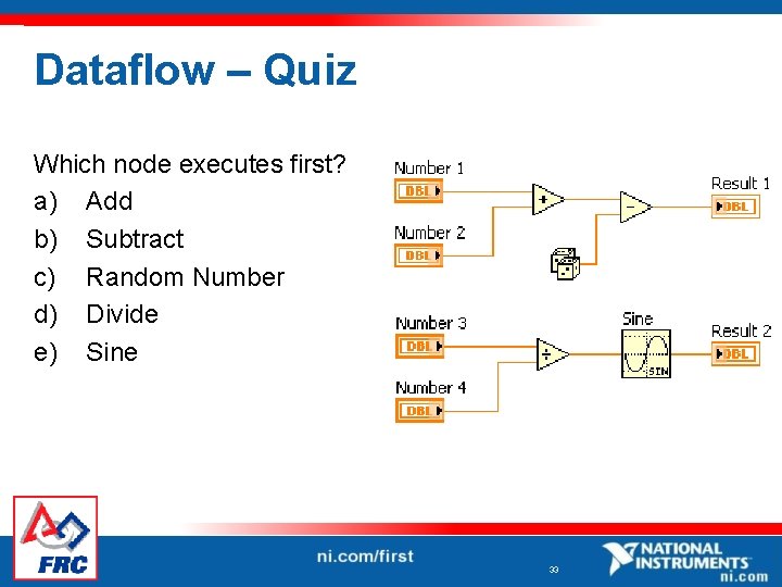 Dataflow – Quiz Which node executes first? a) Add b) Subtract c) Random Number